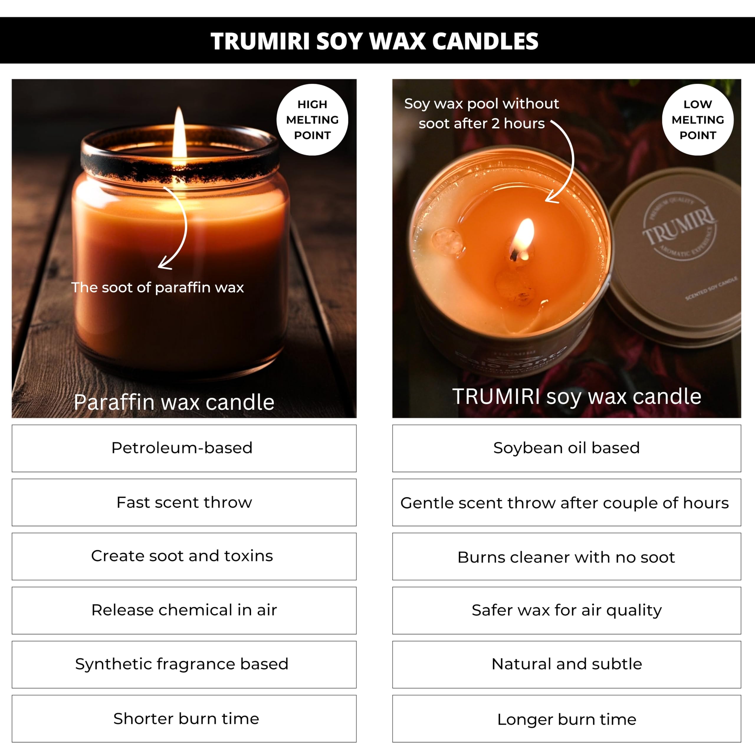 TRUMIRI Sage Candle Crystal detail emphasizes natural accents and calming energy during rituals.