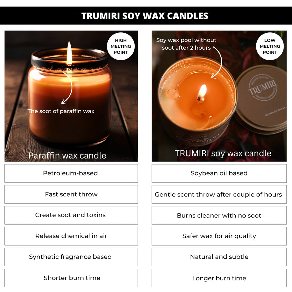 TRUMIRI Sage Candle Crystal detail emphasizes natural accents and calming energy during rituals.
