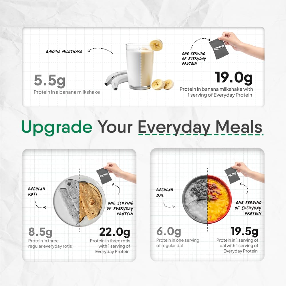Cooked curry dish with TruNativ Everyday Protein integrated