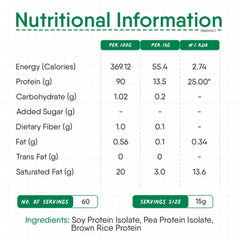 Close-up of TruNativ Everyday Protein label highlighting plant protein blend