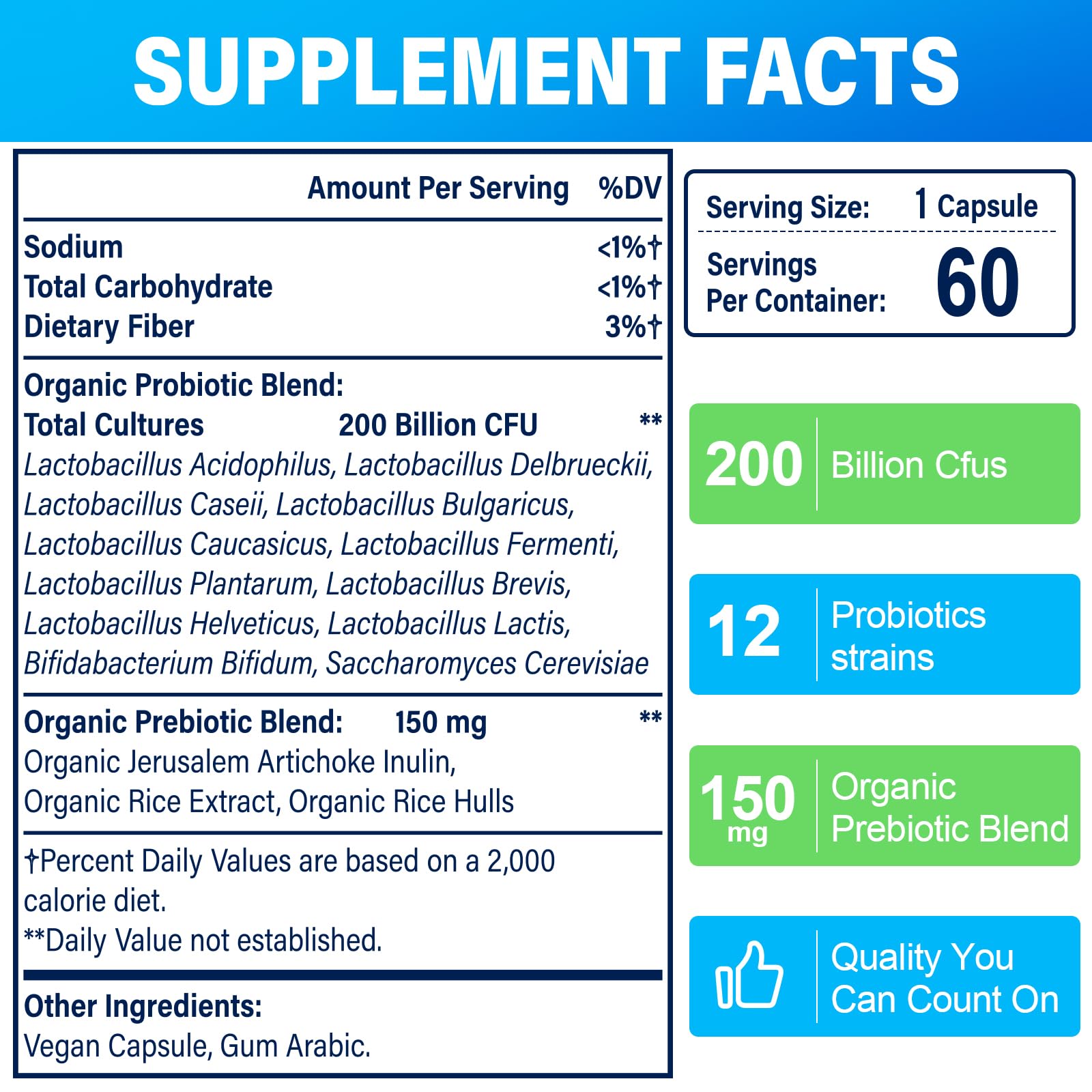 Trupretty 12-strains organic probiotics blend supporting digestion and gut flora diversity.