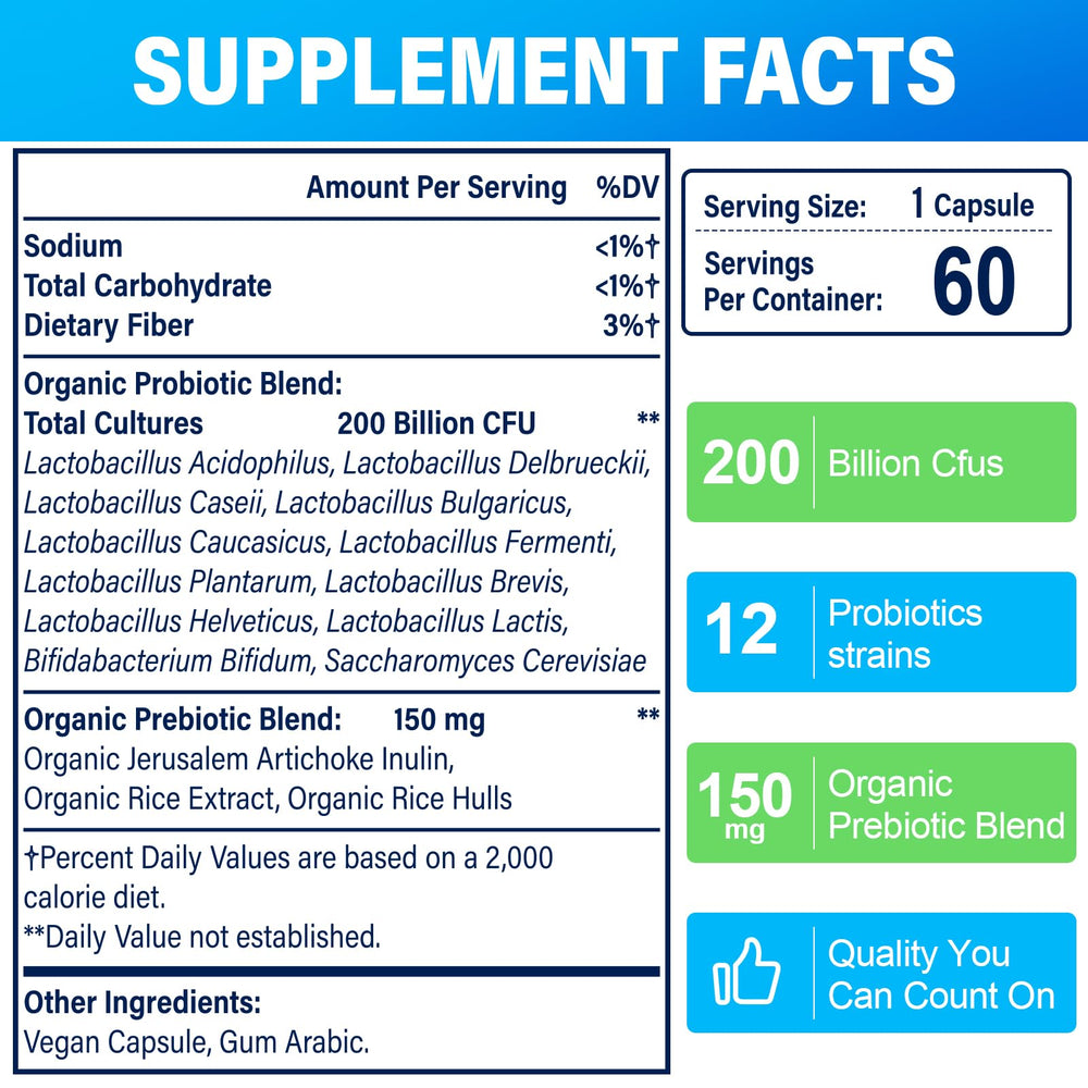 Trupretty 12-strains organic probiotics blend supporting digestion and gut flora diversity.
