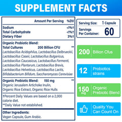 Trupretty 12-strains organic probiotics blend supporting digestion and gut flora diversity.