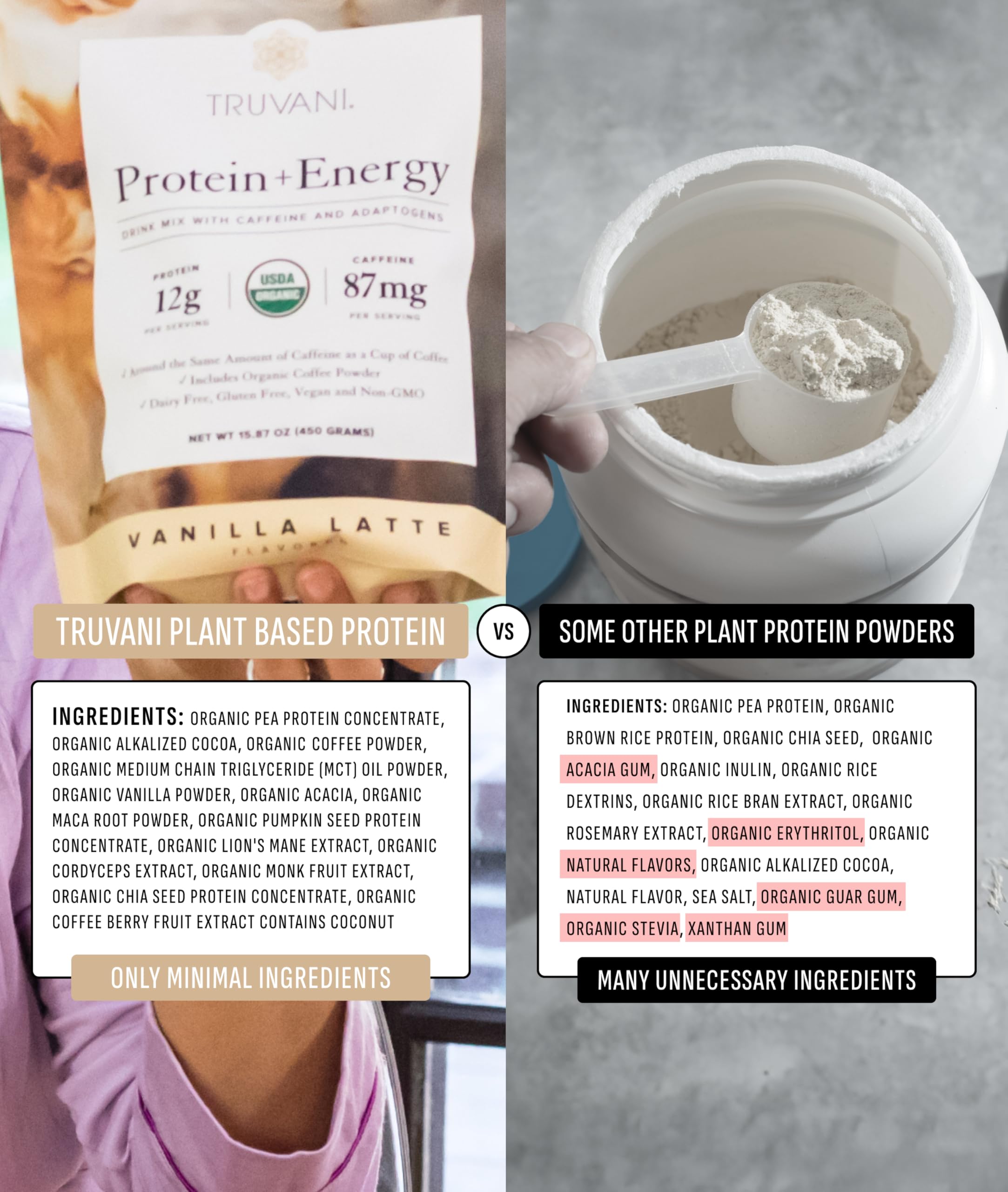 Truvani Coffee powder and adaptogens close-up showing premium ingredients.