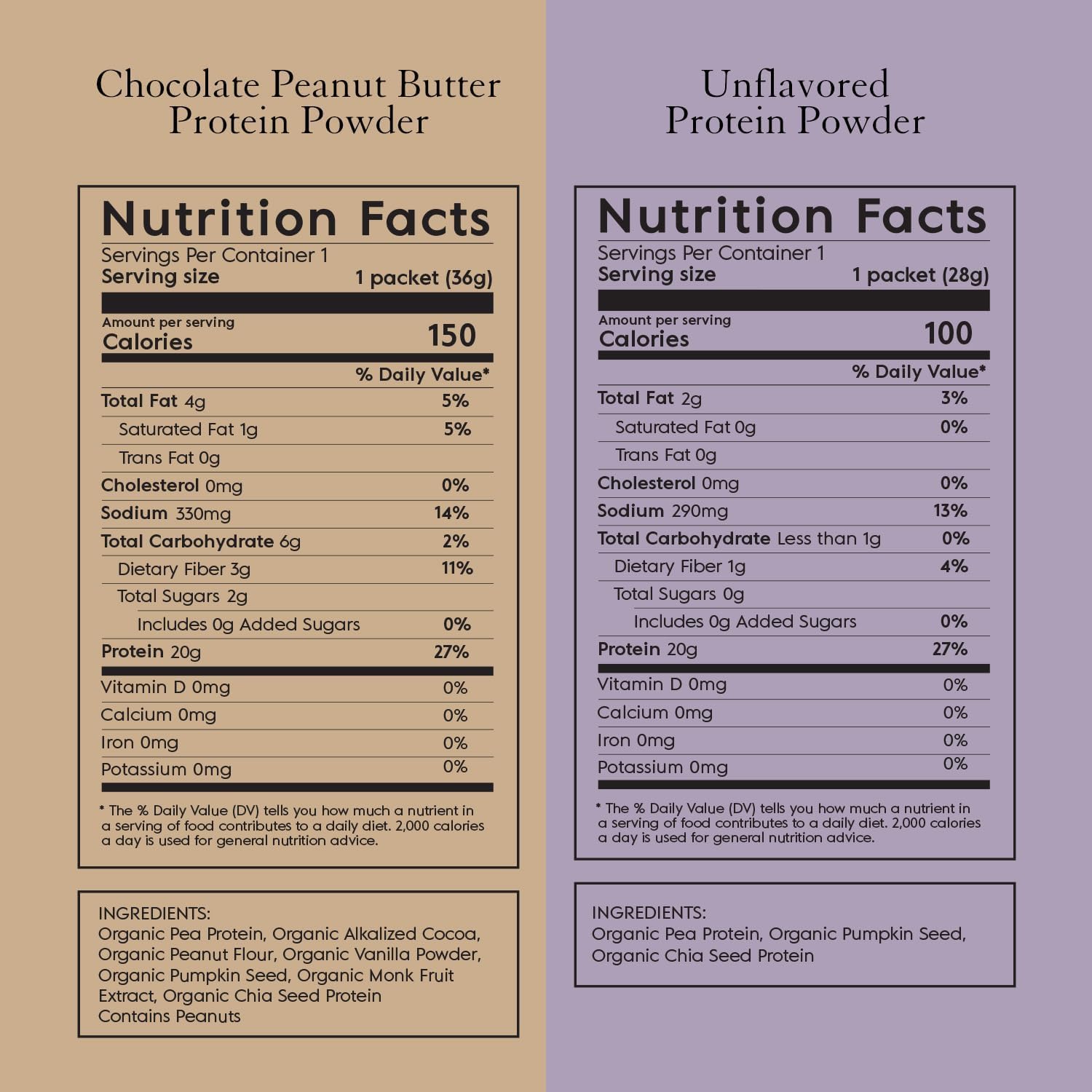 Truvani gluten-free and dairy-free protein mix suits sensitive diets.