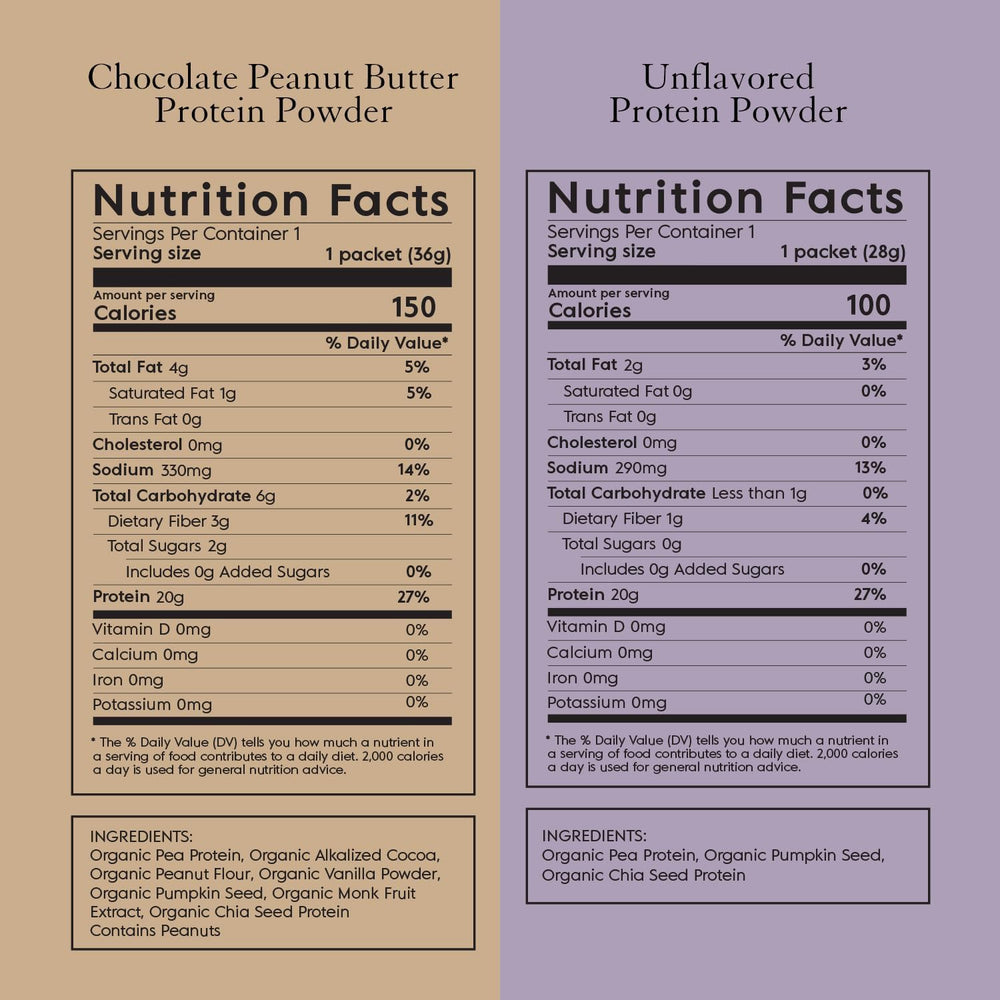Truvani gluten-free and dairy-free protein mix suits sensitive diets.
