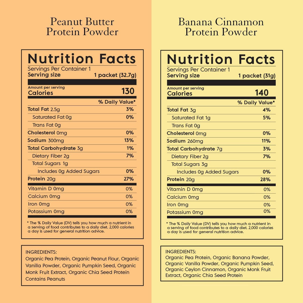 Truvani keto-friendly protein powder supports low-carb meal options.