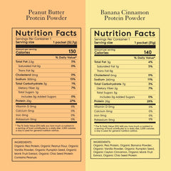 Truvani keto-friendly protein powder supports low-carb meal options.
