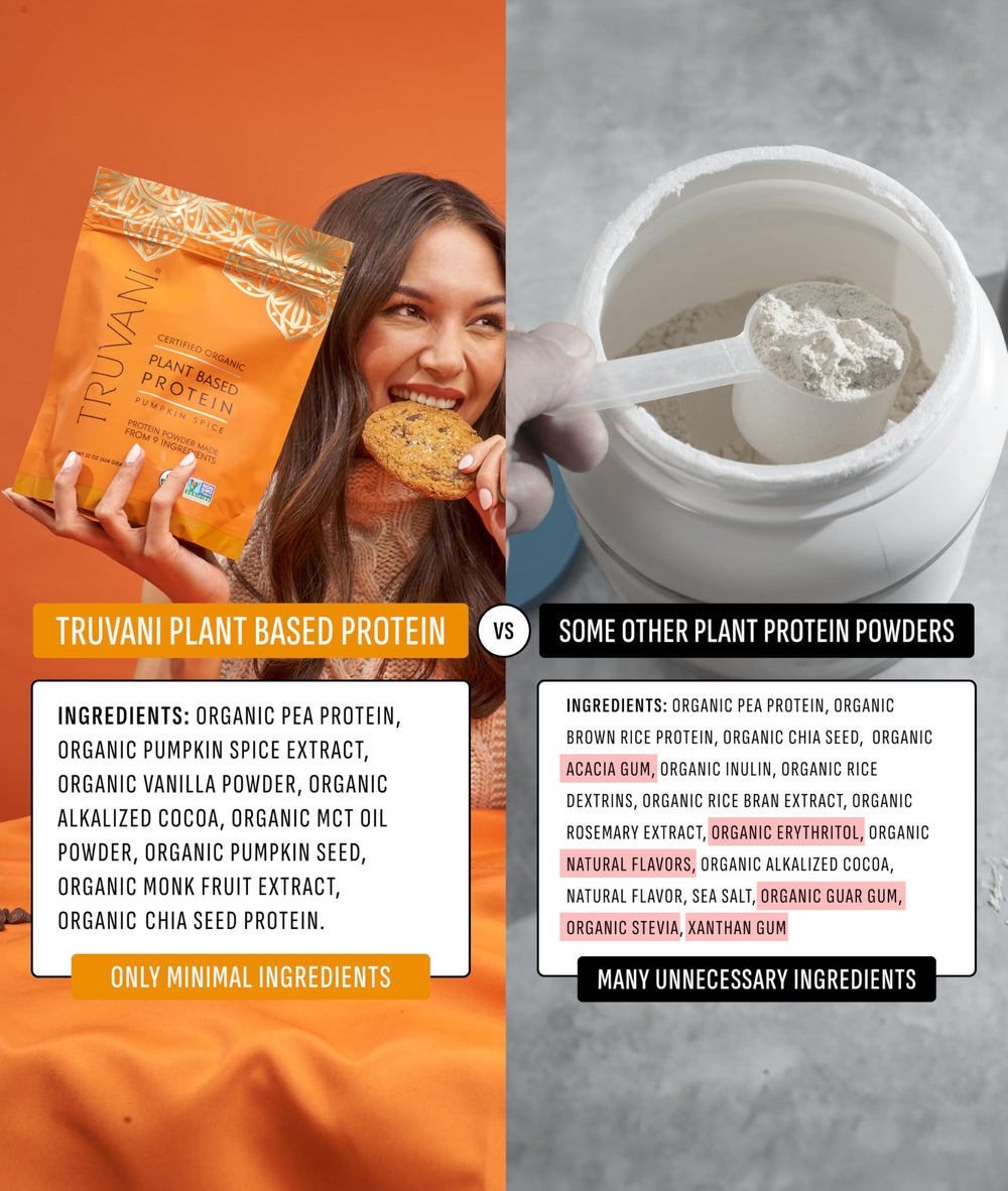 Close-up of Truvani organic ingredients like pea and chia
