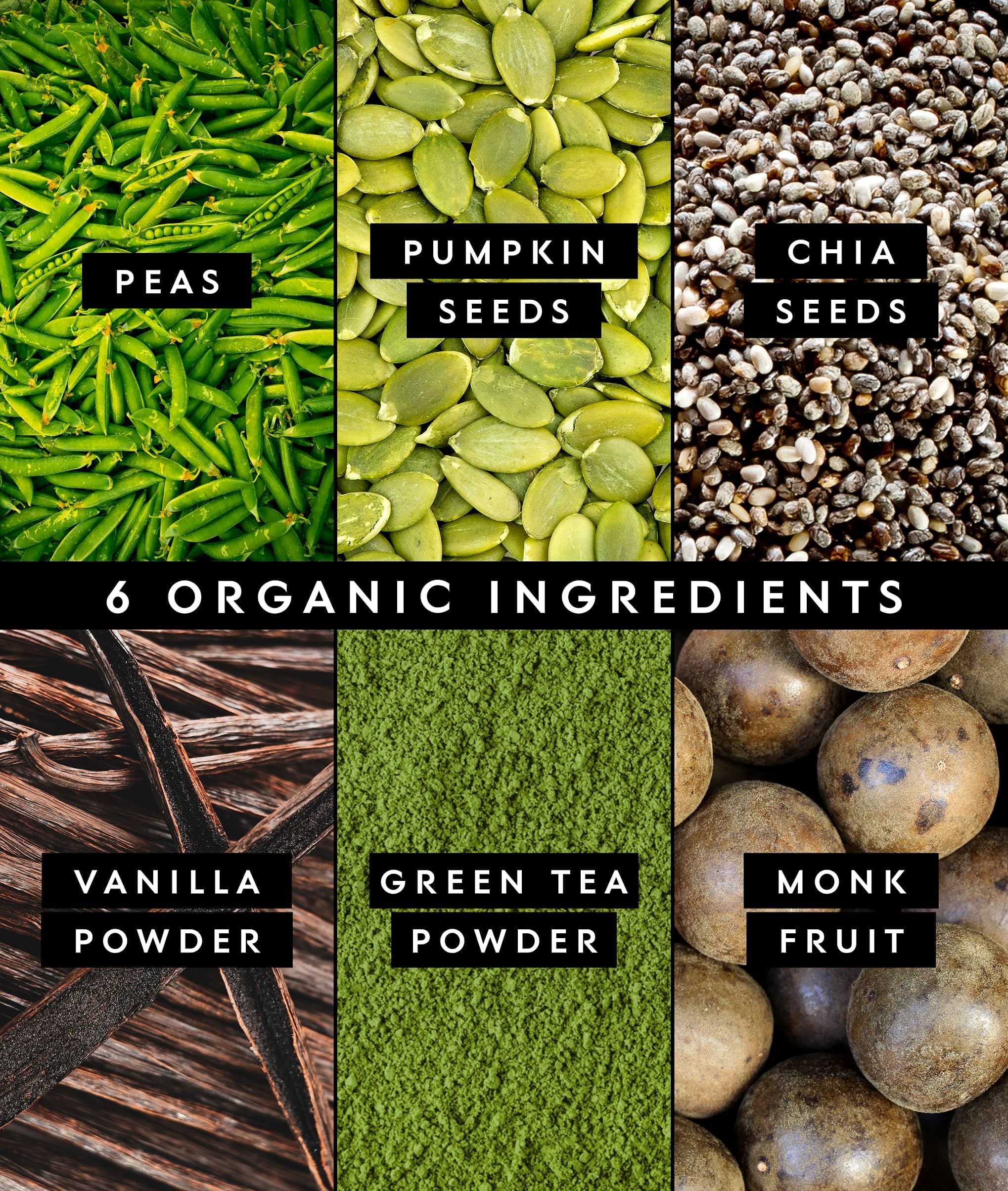 Truvani organic pea protein ingredients chart highlights transparency