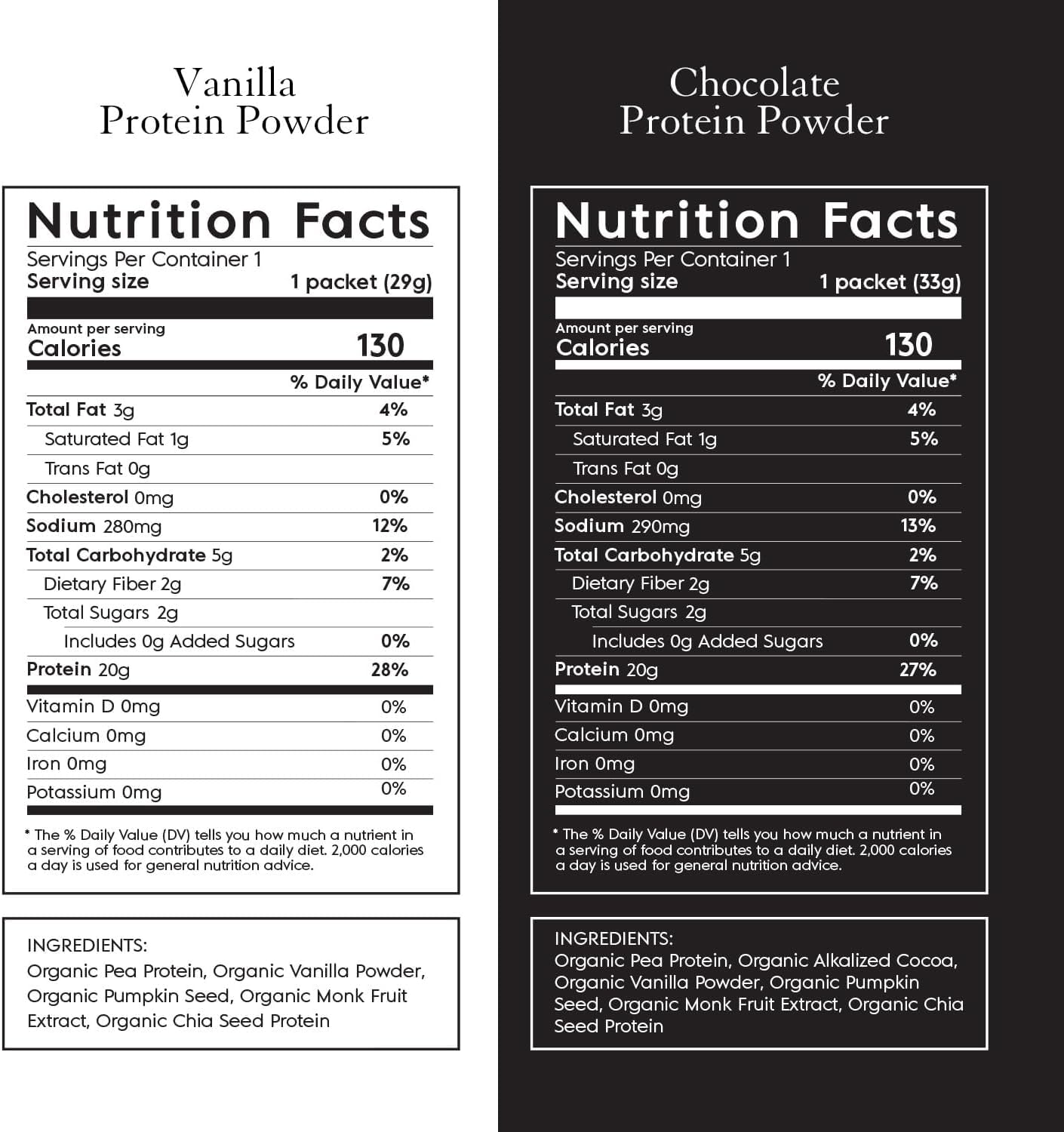 Truvani protein powder blend provides a smooth shake without chalkiness.