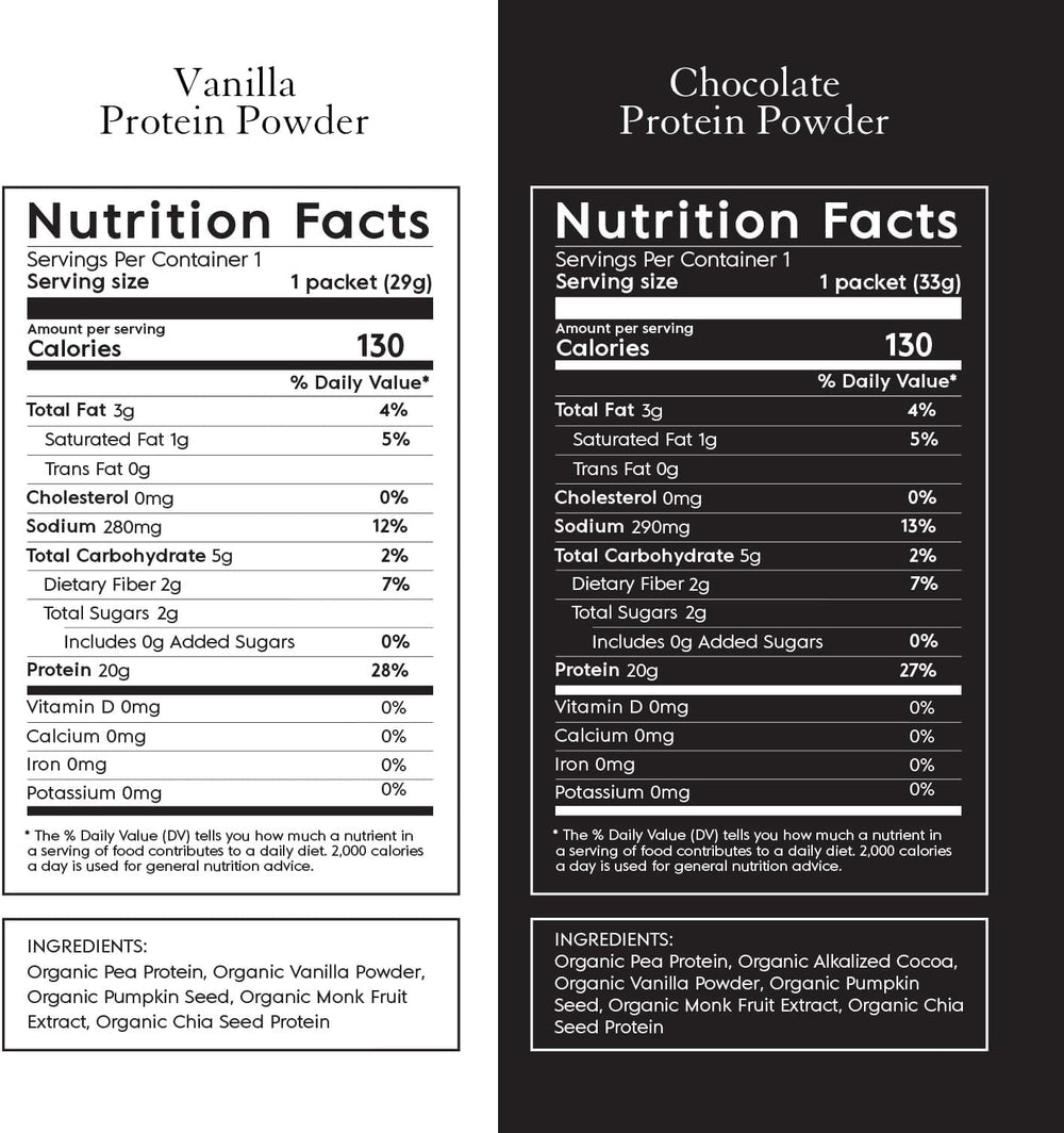 Truvani protein powder blend provides a smooth shake without chalkiness.