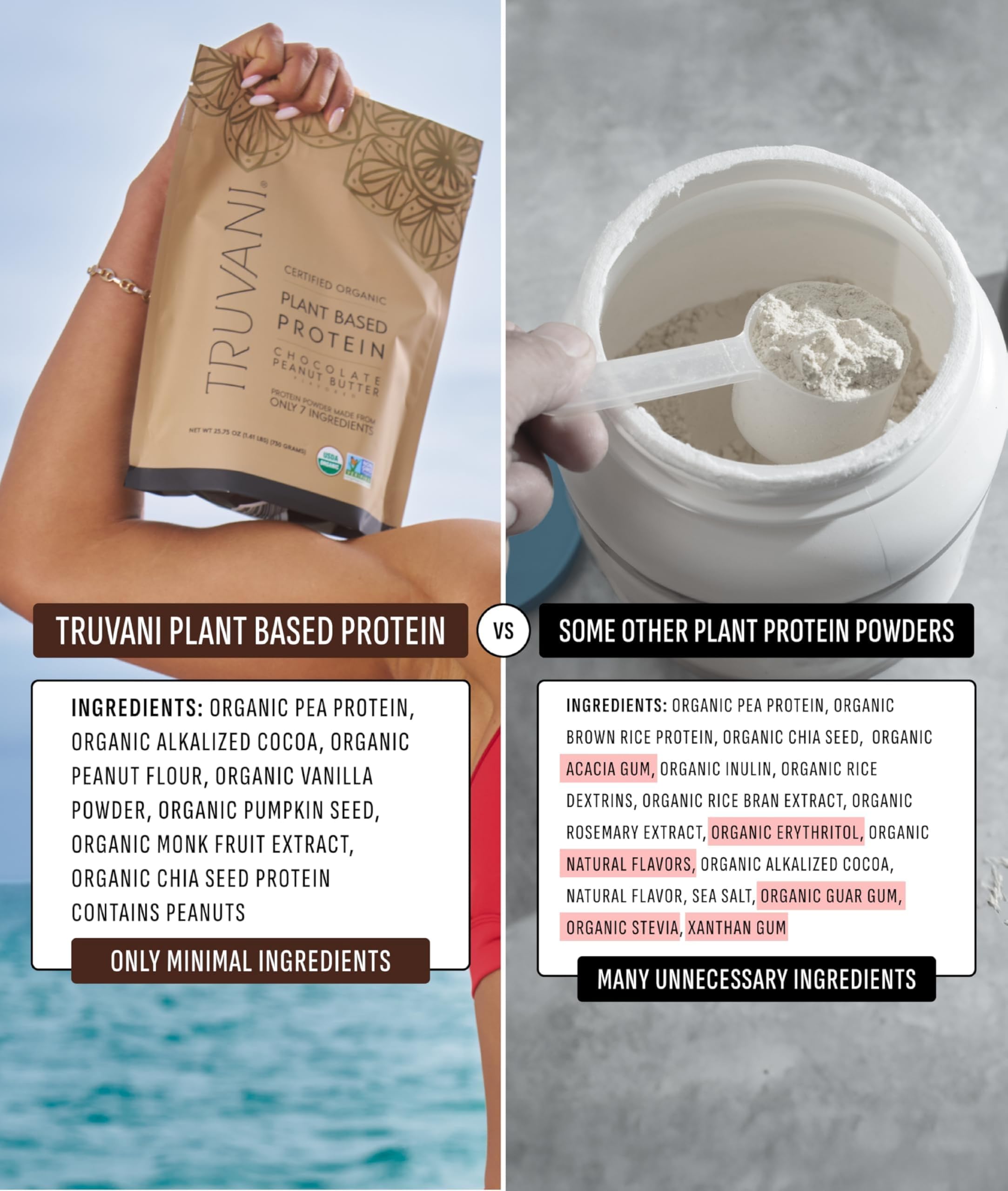 Truvani ingredient list emphasizes organic peas, pumpkin seeds, and chia for a clean plant-based blend