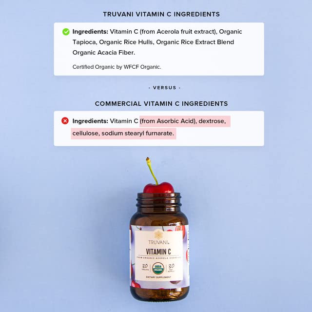 Truvani Vitamin C sustainable packaging emphasizes eco-friendly accessibility