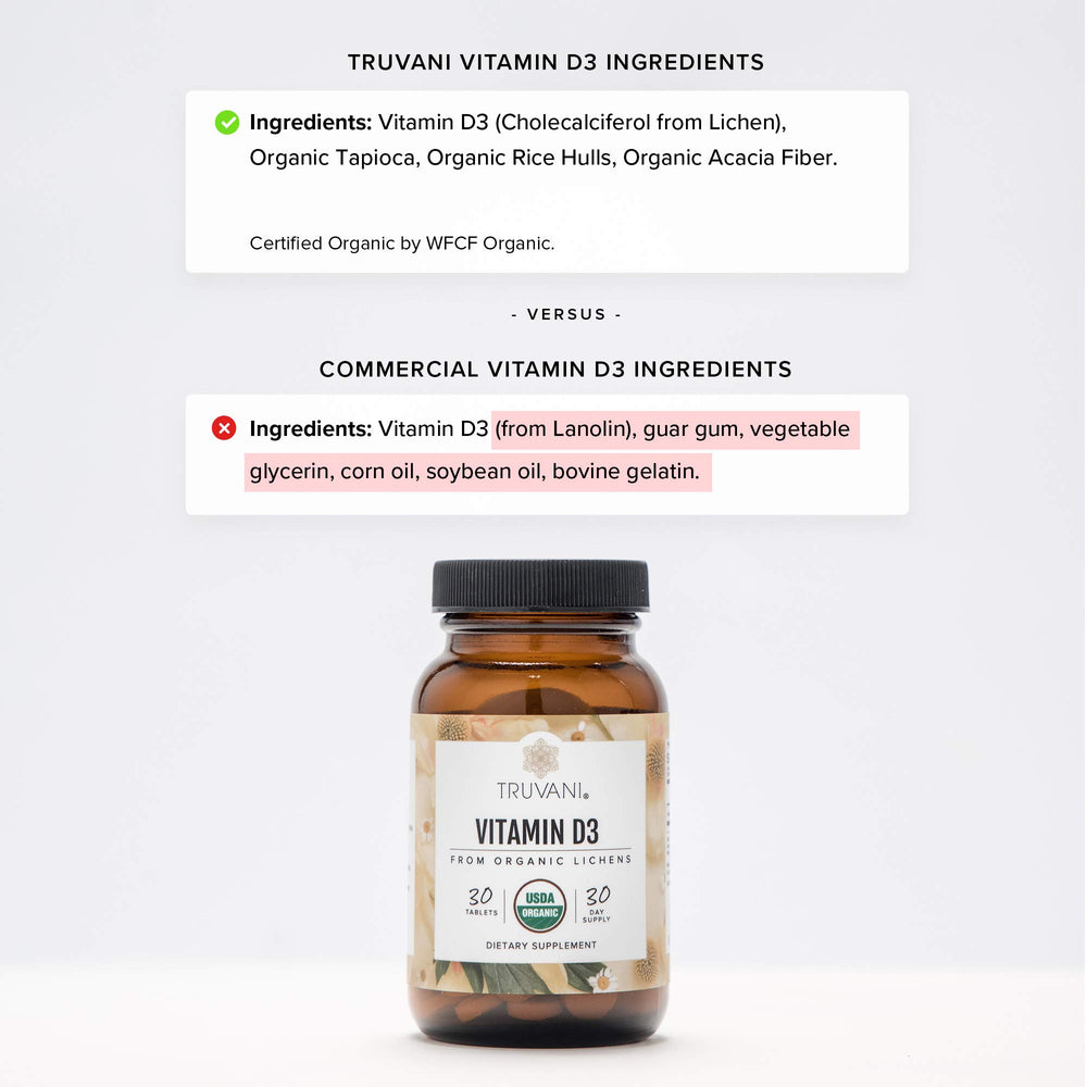 Truvani Vitamin D3 tablet dissolving in water demonstrating easy use