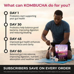 TruWild Kombucha Powder with green tea extract supporting immune-friendly digestion.
