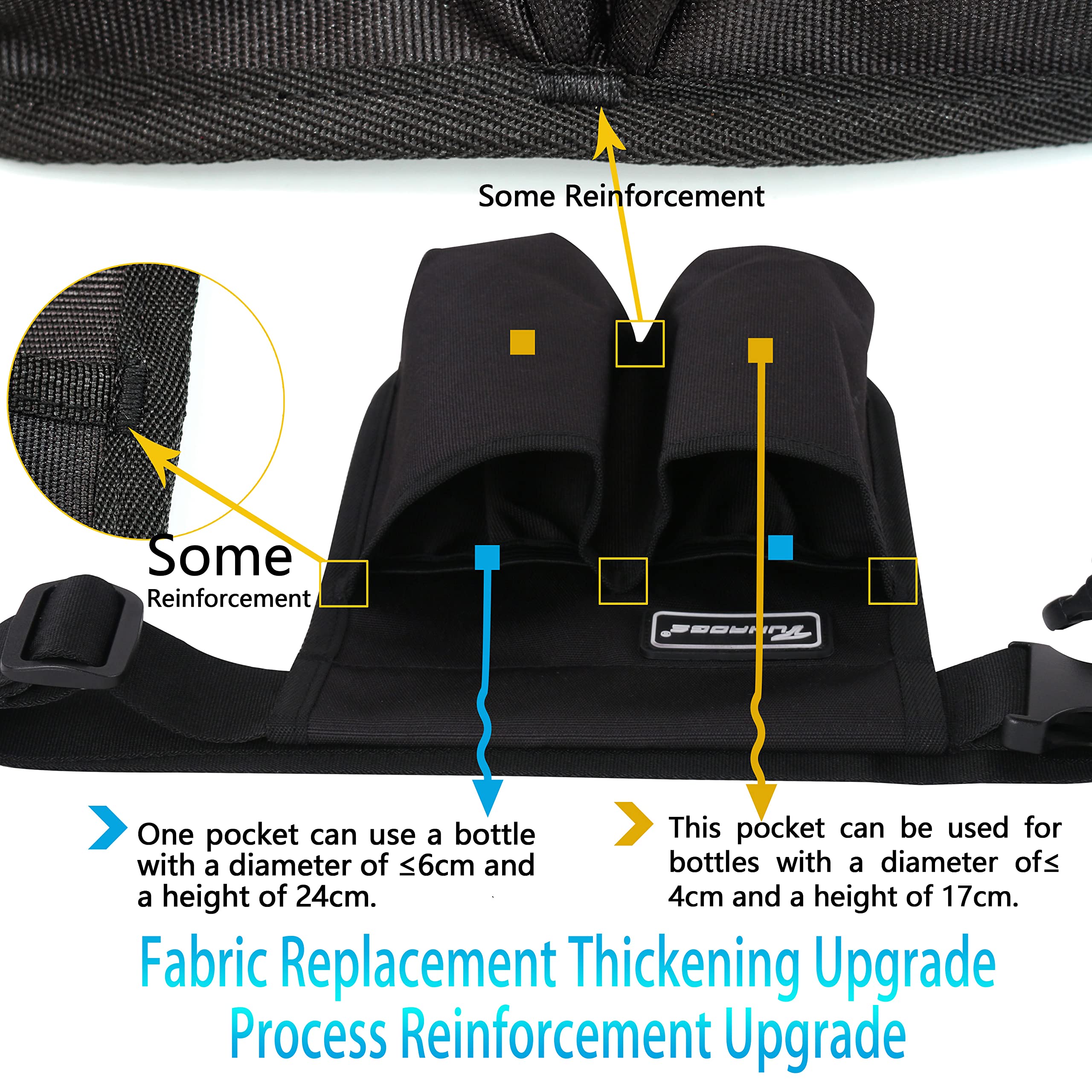 Tuhaoge massage oil holster back zipper pocket keeps keys and tools secure.