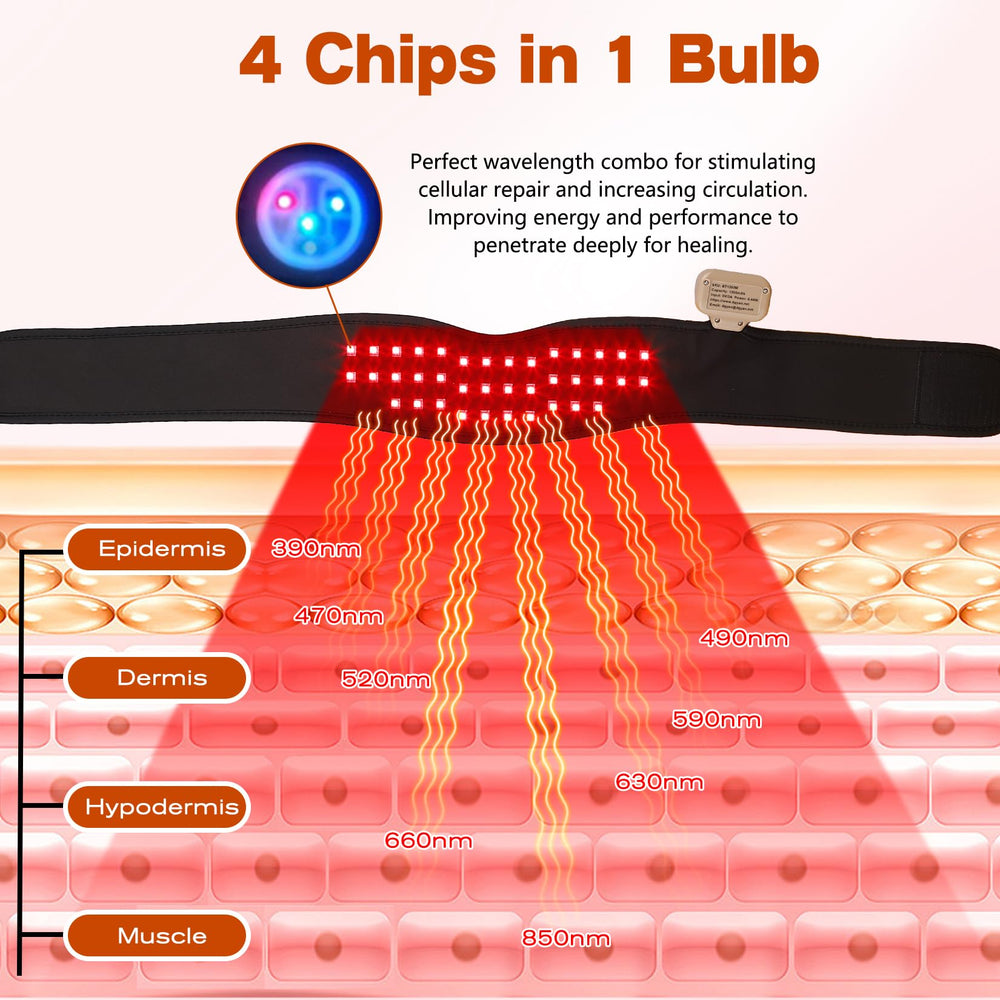 TUOB cordless design with 1200mAh battery enables wireless use.