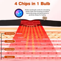 TUOB cordless design with 1200mAh battery enables wireless use.