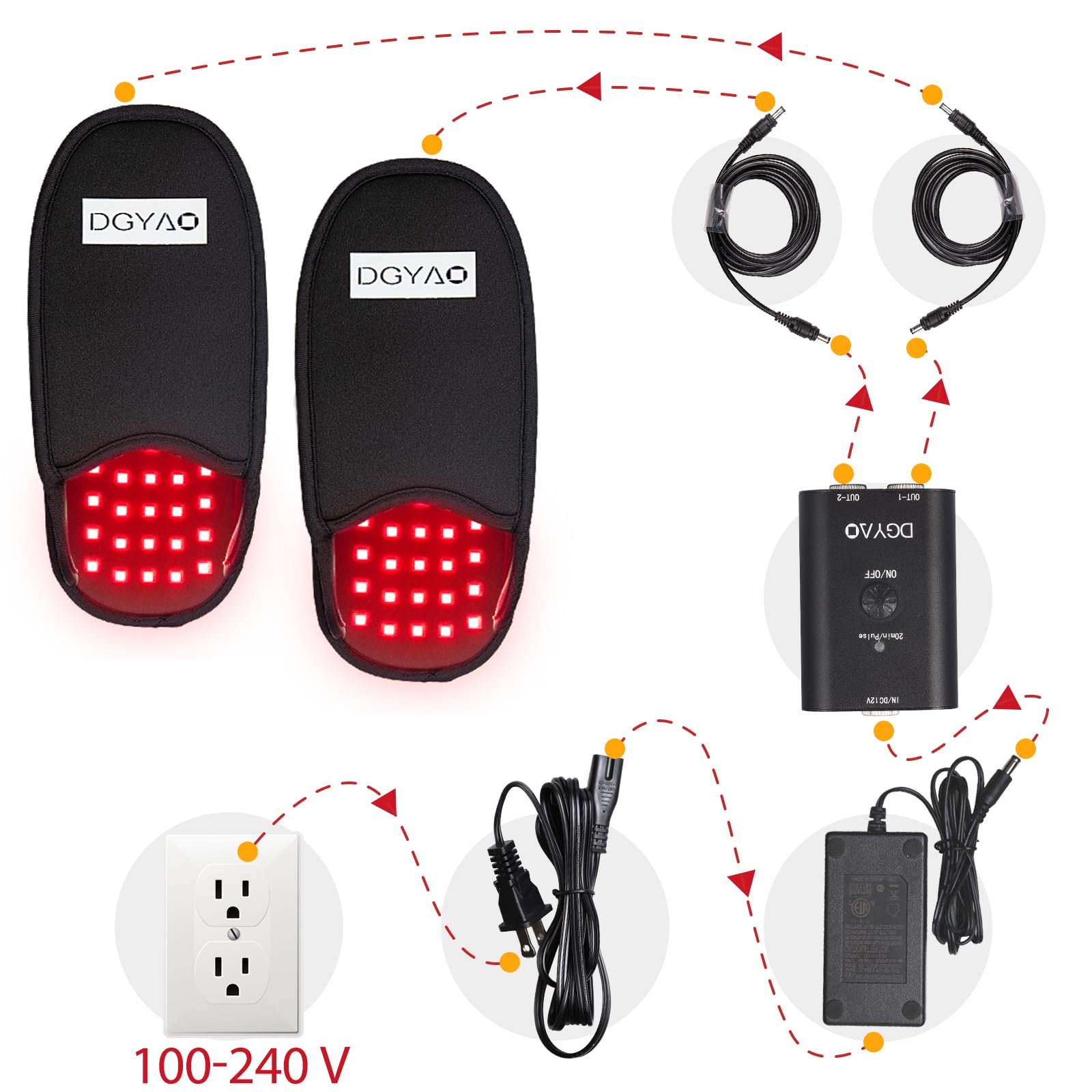TUOB auto timer enables safe, repeatable sessions at home.