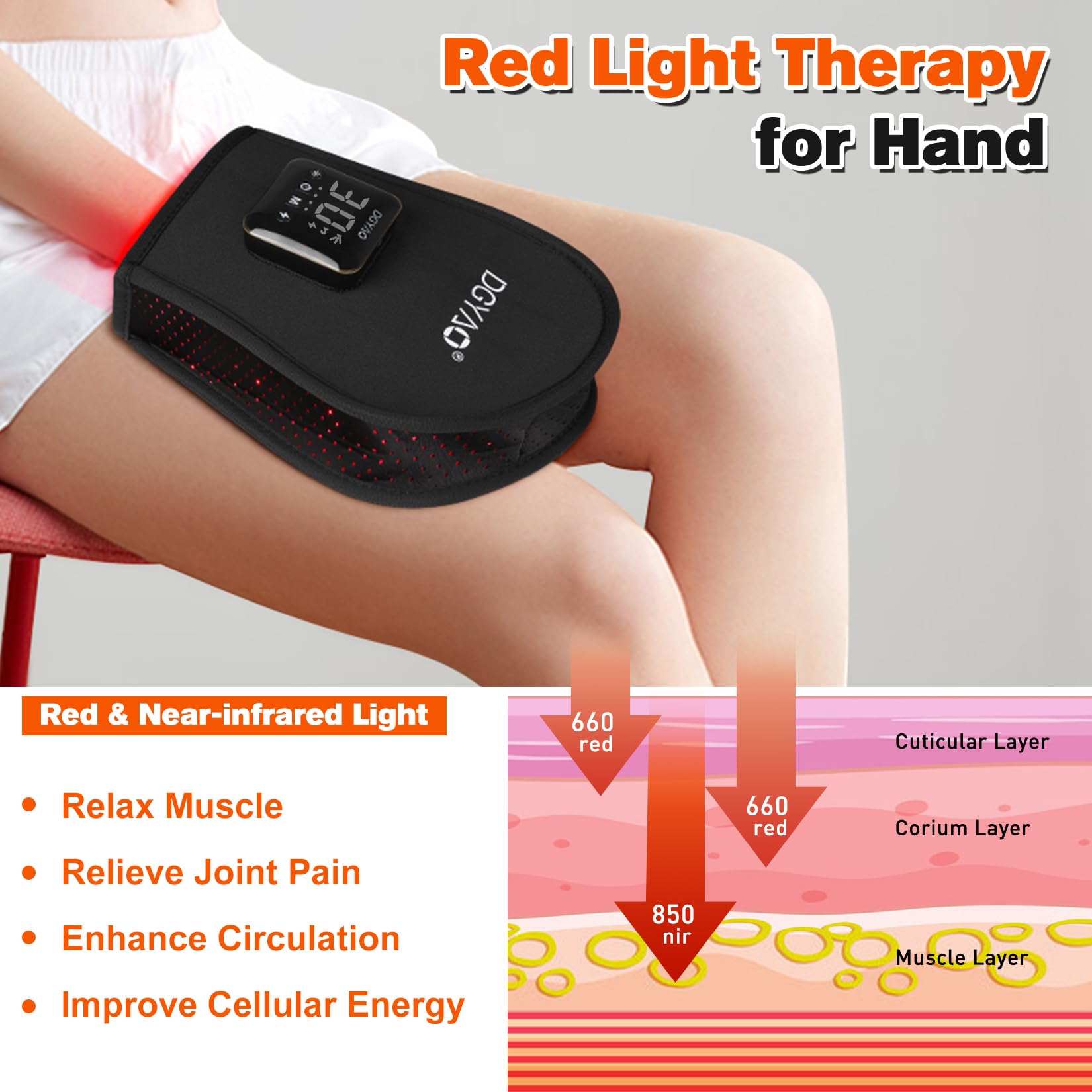 TUOB mode panel enables red infrared or combo therapy.