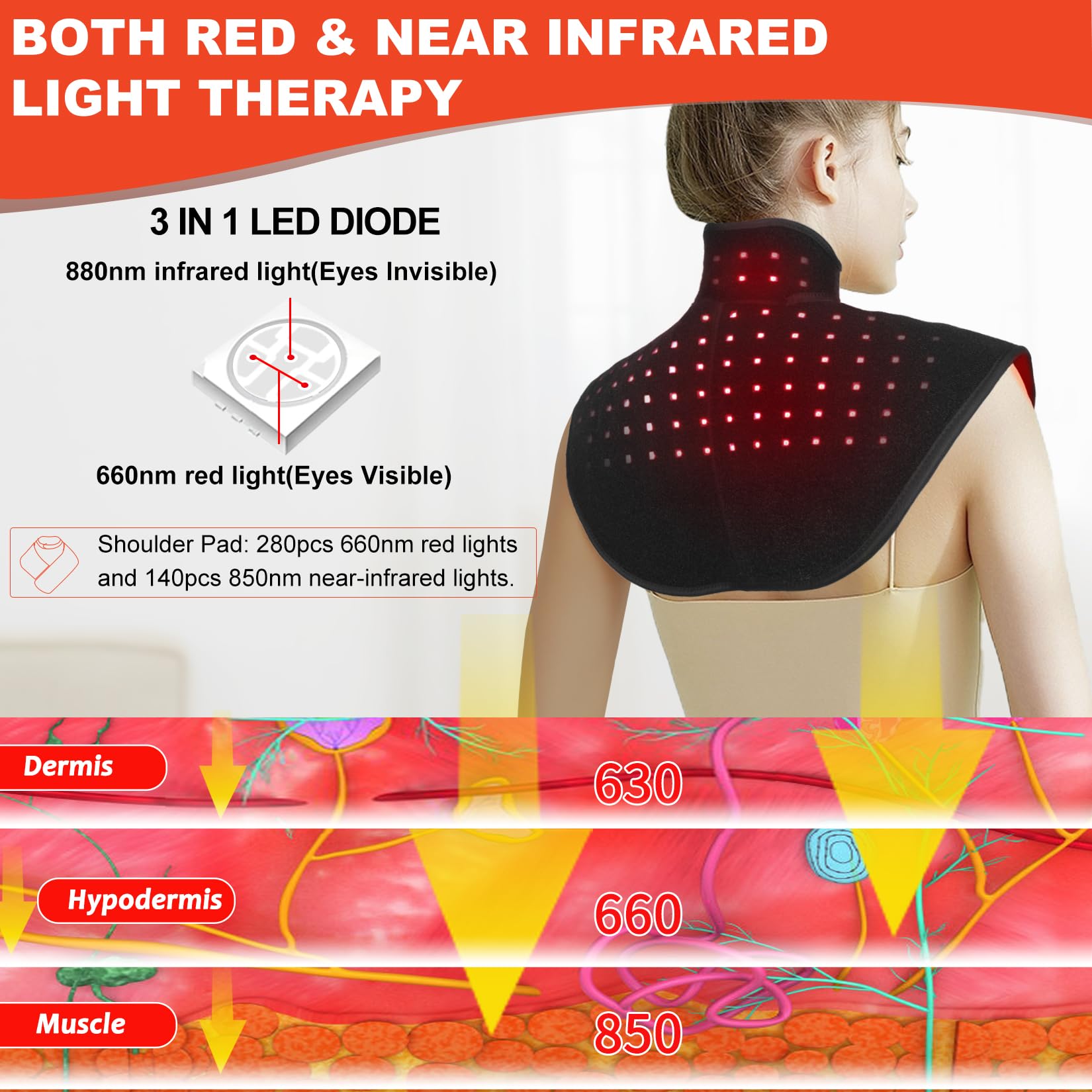 Tuoyr 3-in-1 red and infrared lights enable versatile therapy sessions.
