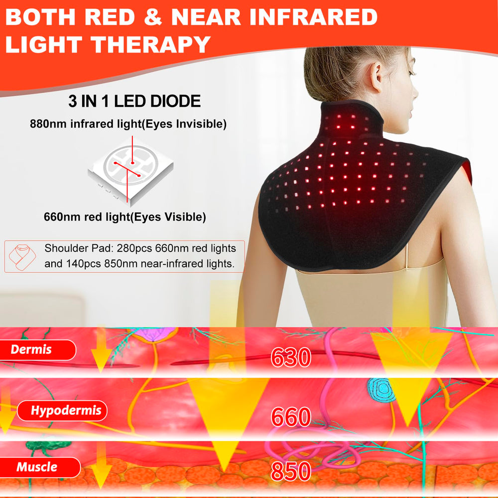Tuoyr 3-in-1 red and infrared lights enable versatile therapy sessions.
