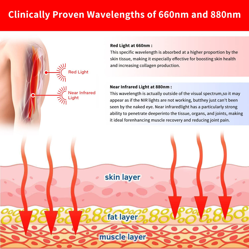 TUOYR 880nm near infrared LED emits steady glow for wearable light exposure.