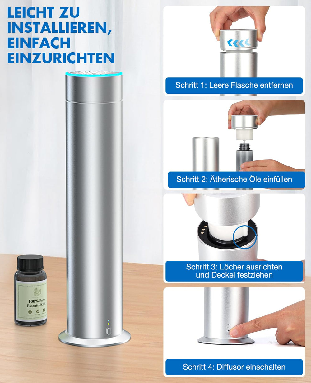 TurnRise diffuser includes a remote control for easy operation.