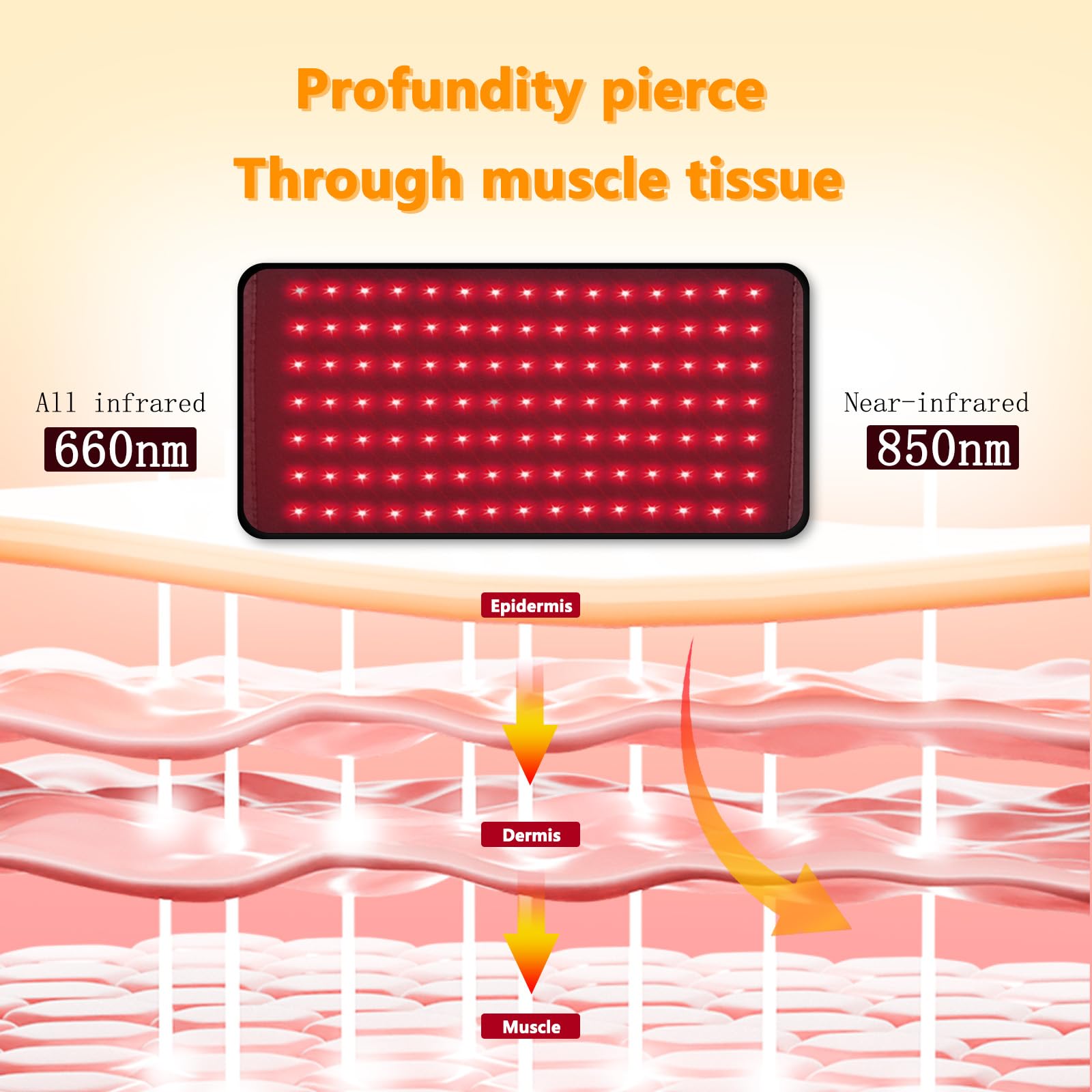TUUKO red light therapy belt in use on waist for targeted relief.