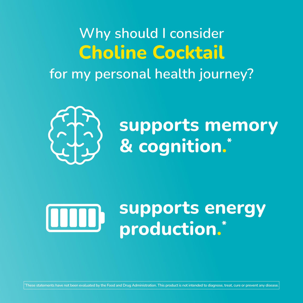 Twinlab Choline Cocktail label explains key vitamins and minerals for overall wellness.