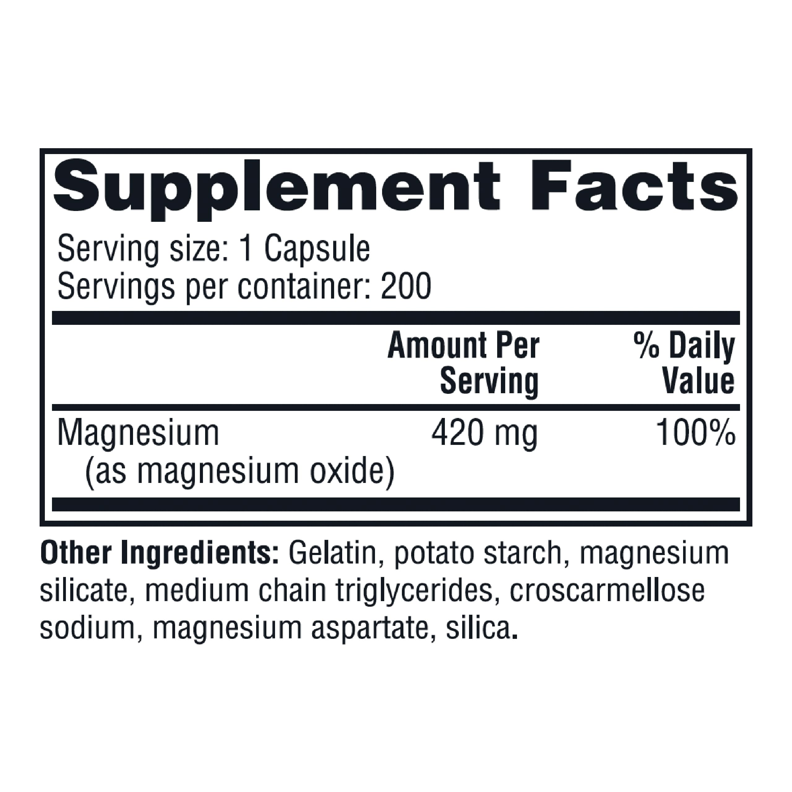 Twinlab Magnesium Caps capsules close-up showing compact tablets for daily magnesium support.