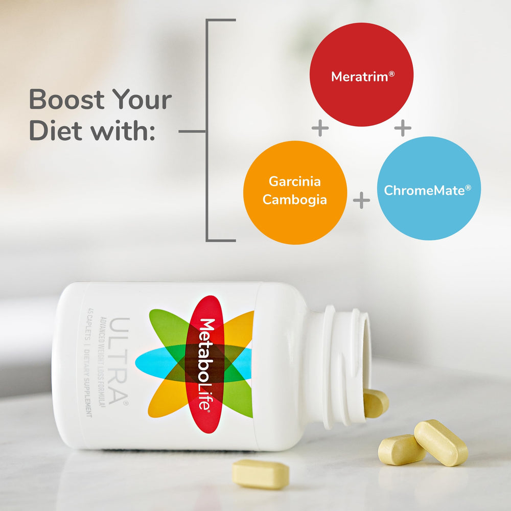 Twinlab MetaboLife Ultra capsule texture close-up for smooth intake