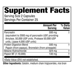 Twinlab Super Enzyme caps close-up label showing enzyme blend