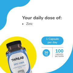 Twinlab Zinc Caps capsules close-up, small and easy-to-swallow.