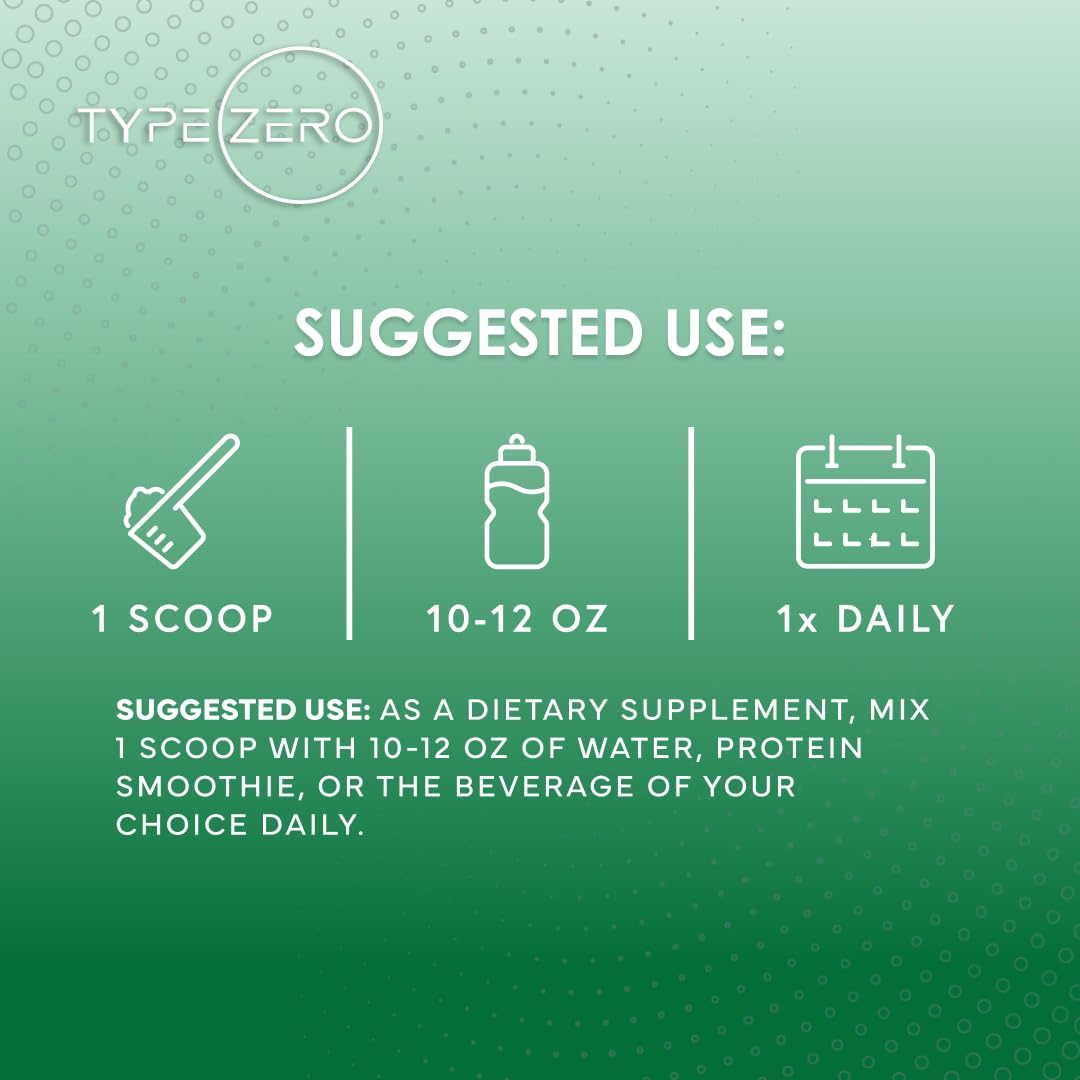 Type Zero L-Citrulline Malate 2:1 ratio label highlights performance support.