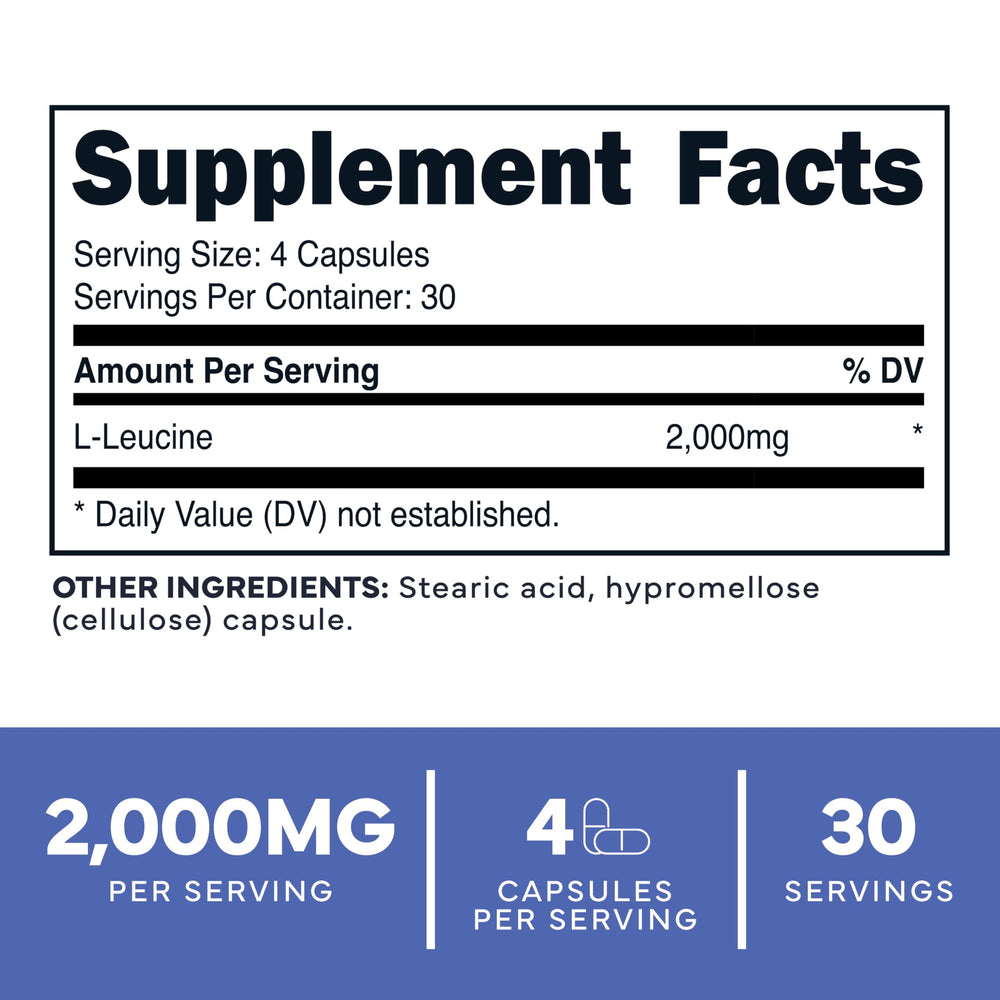 Type Zero L-Leucine capsules close-up showing 2,000 mg per serving.