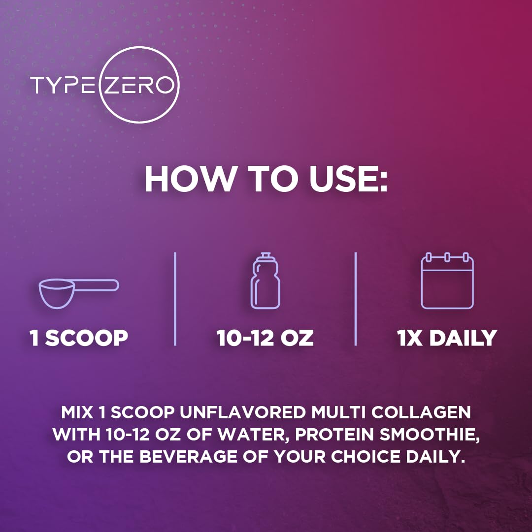 Type Zero Multi Collagen third-party test seal signals quality.