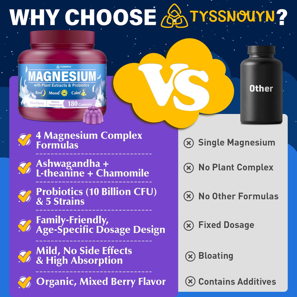 Tyssnouyn D3 and B6 label emphasizes daily wellness support.