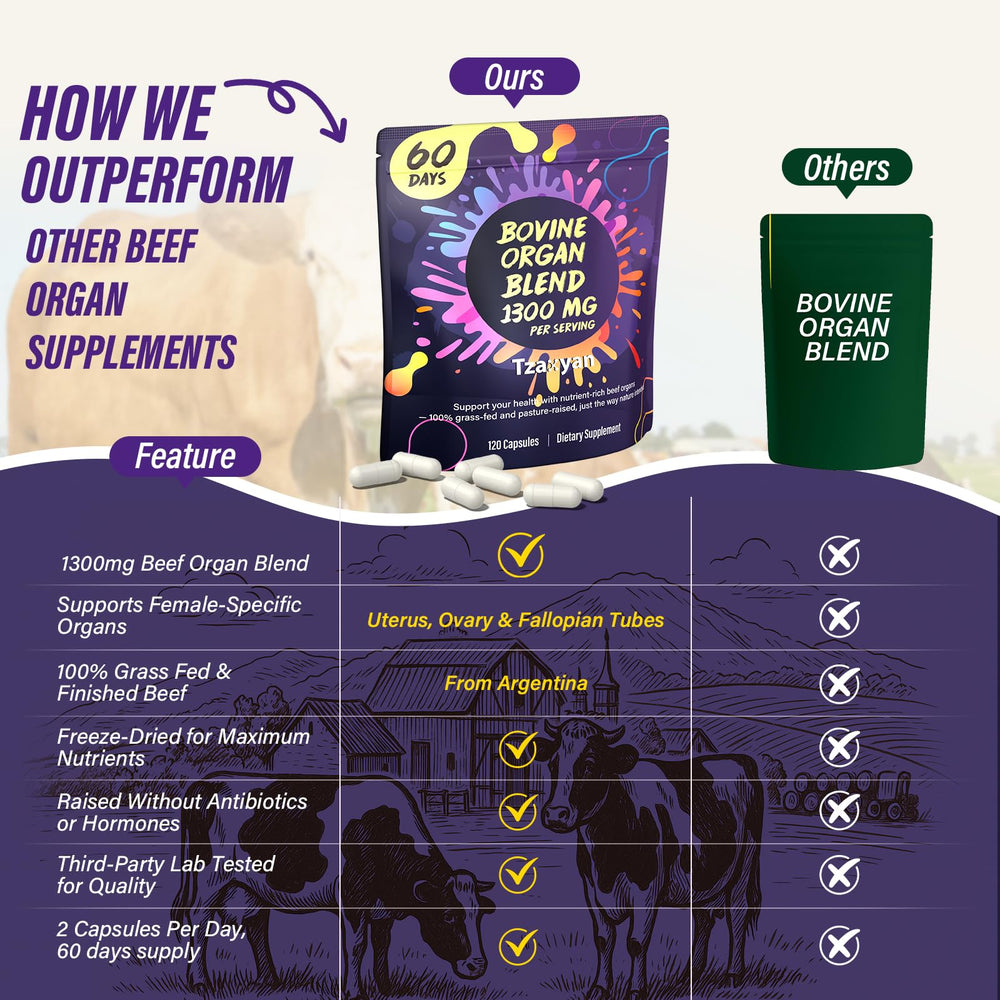 tzaxyan 1300MG fallopian-tubes closeup for reproductive health visuals