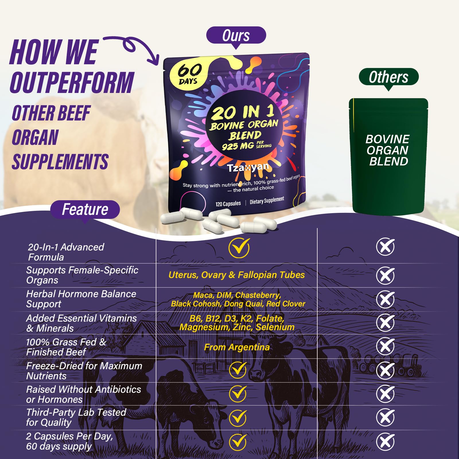 tzaxyan black-cohosh-dong-quai blend supports menopausal transitions.