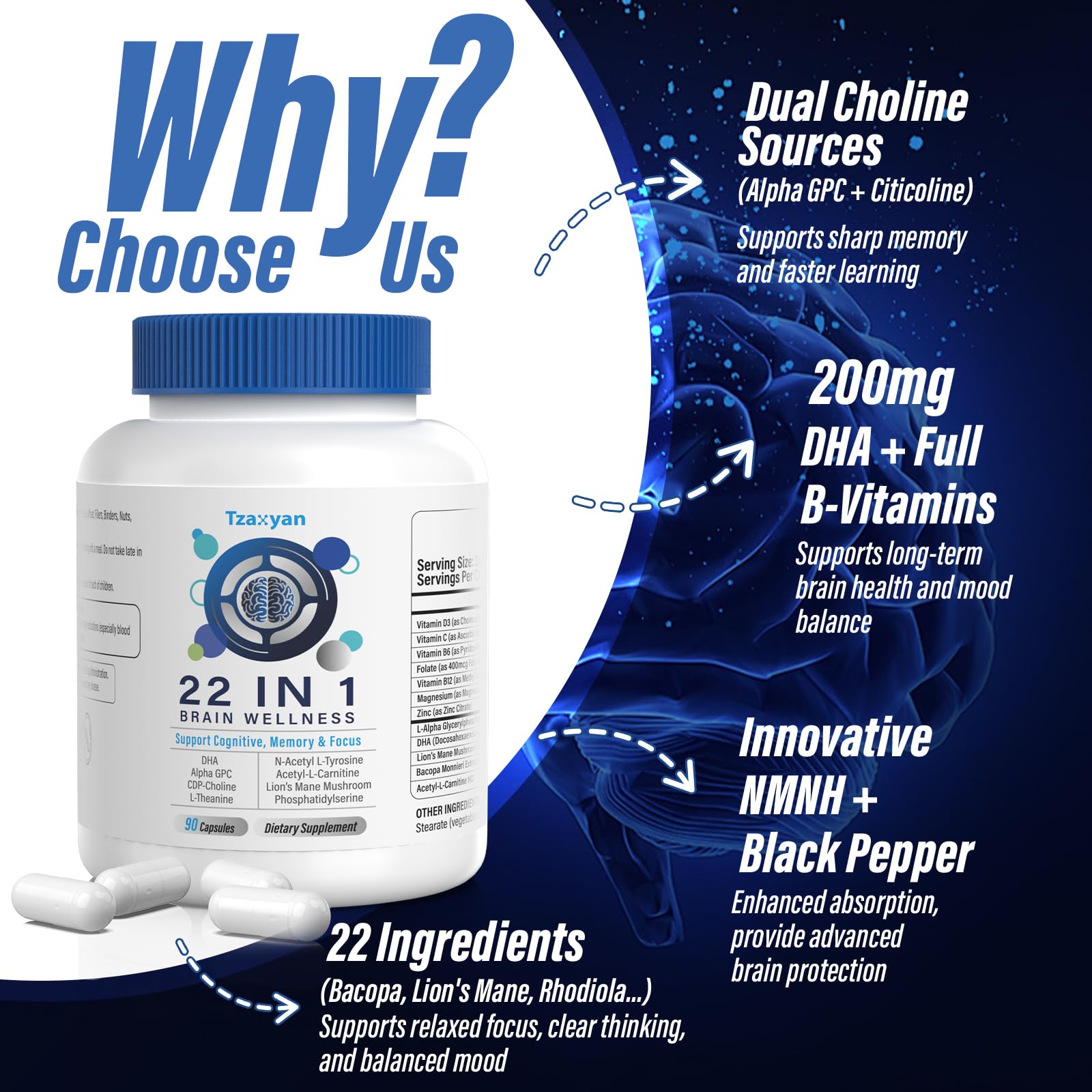 tzaxyan capsules on wooden desk illustrate convenient daily brain support.