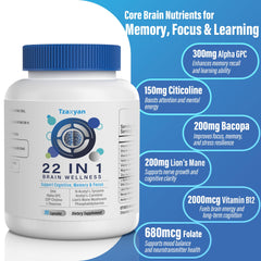 tzaxyan dual-choline sources graphic highlights Alpha-GPC and CDP-Choline for memory and learning support