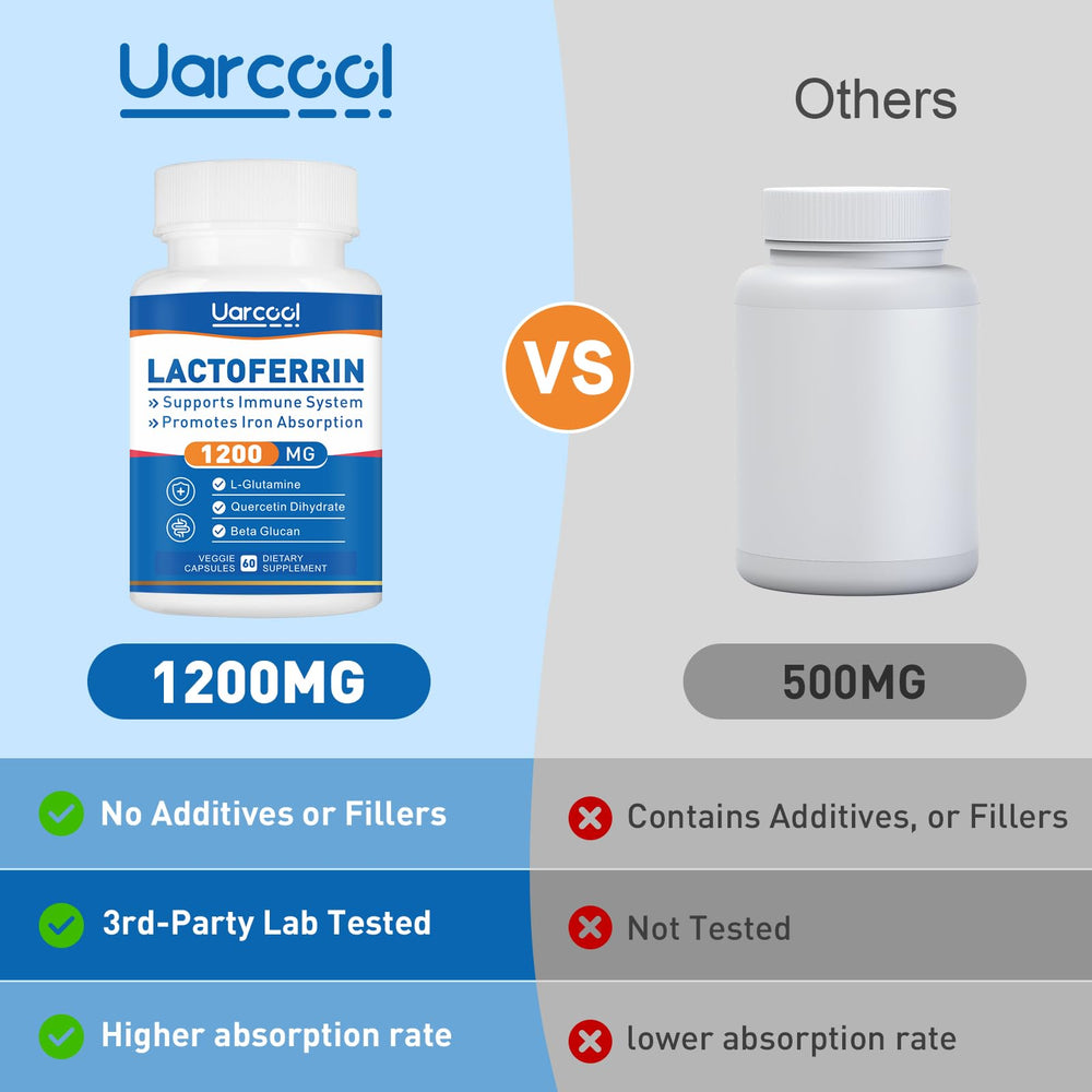 Uarcool Lactoferrin bottle label highlighting gluten-free vegetarian formula