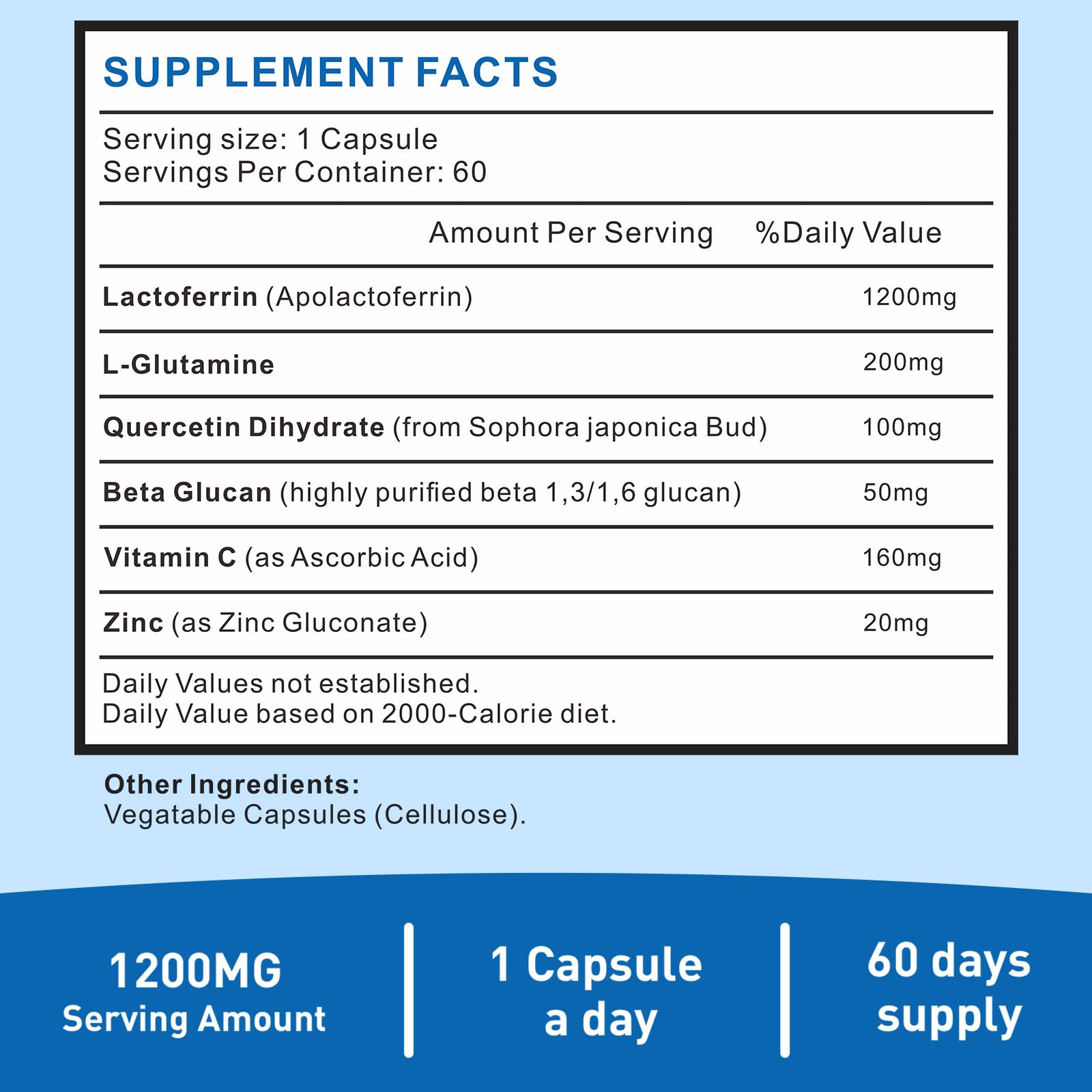 Close-up of Uarcool Lactoferrin softgels for easy daily capsules