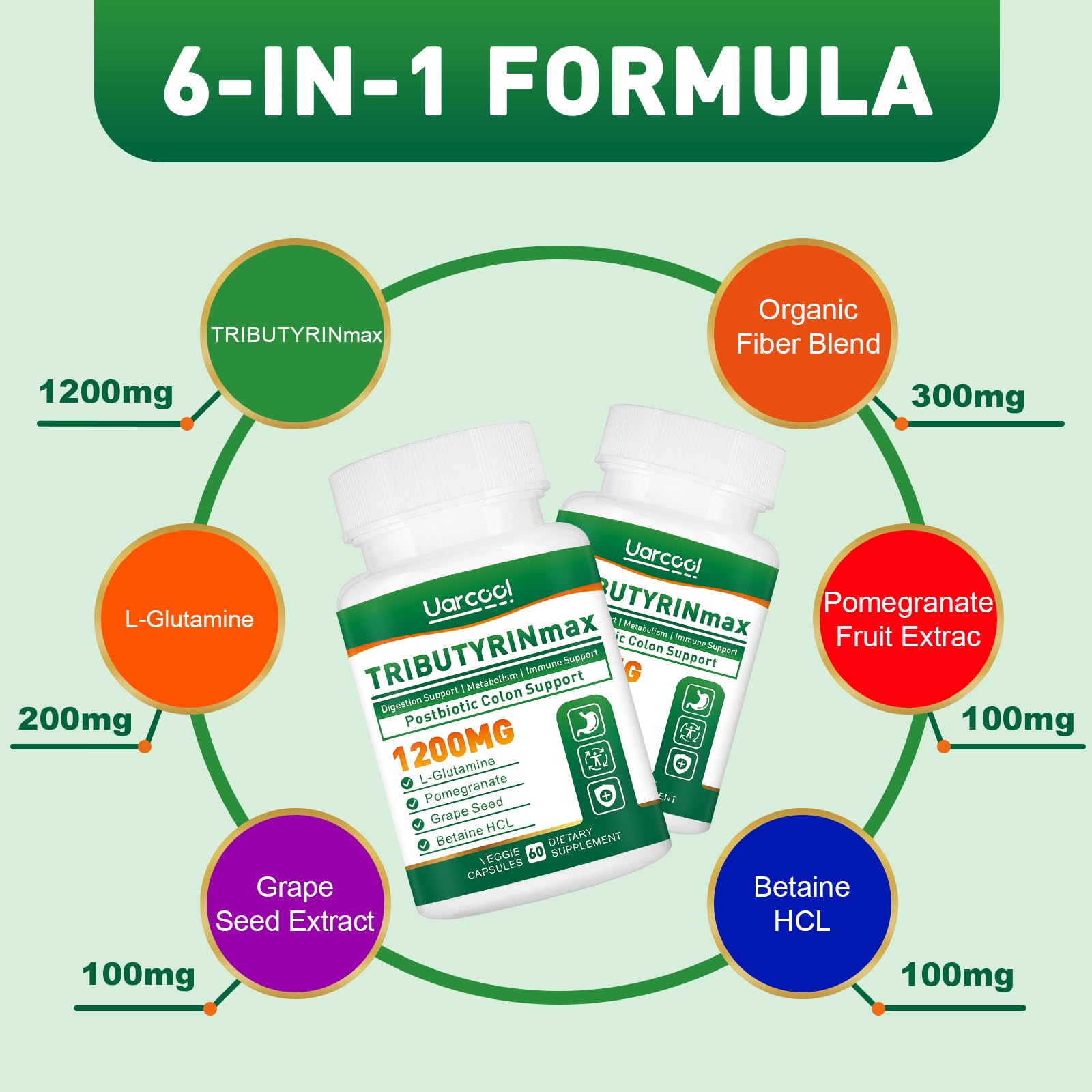 TRIBUTYRINmax ingredient blend showcased for digestive wellness