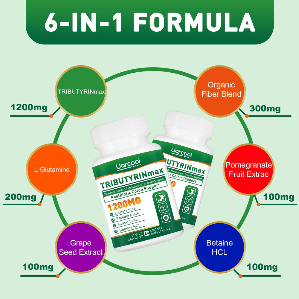 TRIBUTYRINmax ingredient blend showcased for digestive wellness