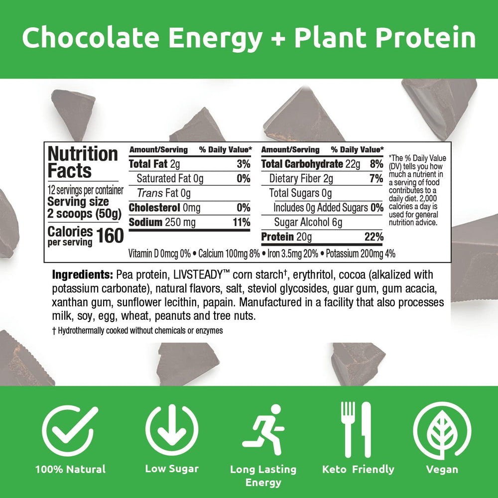 UCAN Energy Plant Protein Powder ingredients pea protein and minerals showing daily protein support
