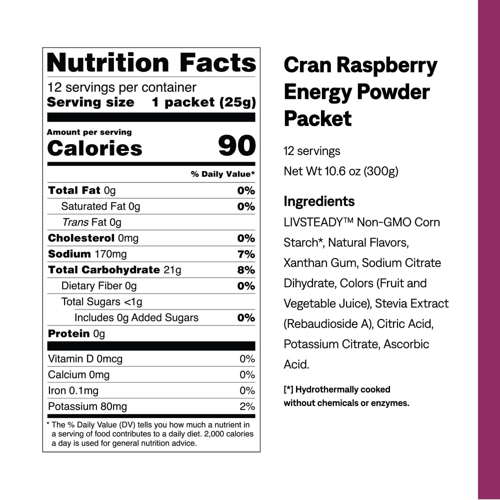 UCAN Cran-Raz packaging displayed for athletes and runners