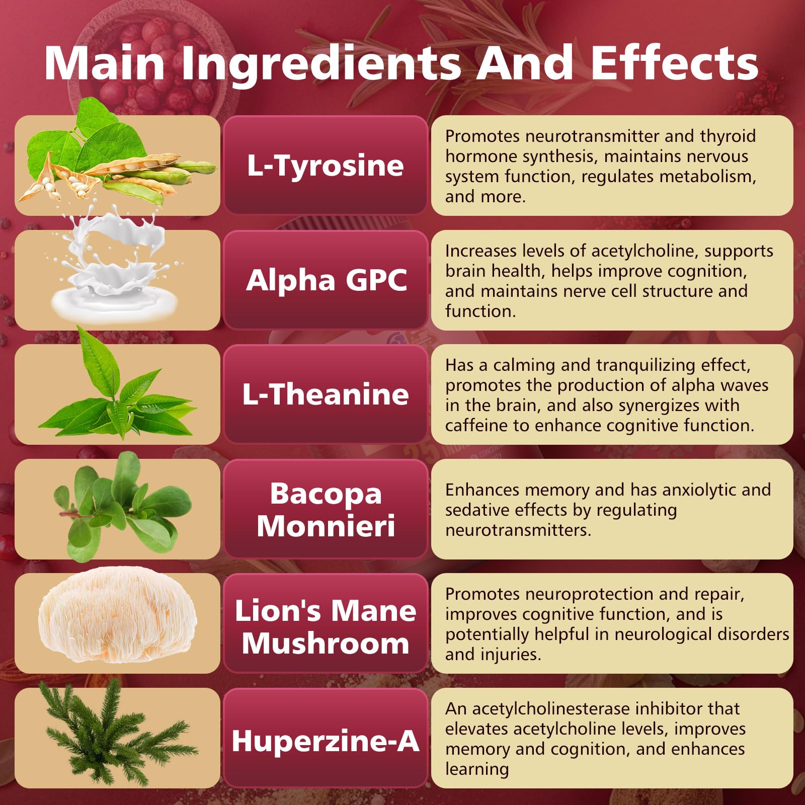 UIMISX Lion’s Mane mushroom blend image suggesting steady energy and attention.